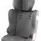 Asalvo Car Seat 9-36 kg., Master Fix, Grey