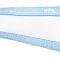 Asalvo Bed Guard 150 cm, Blue Stars