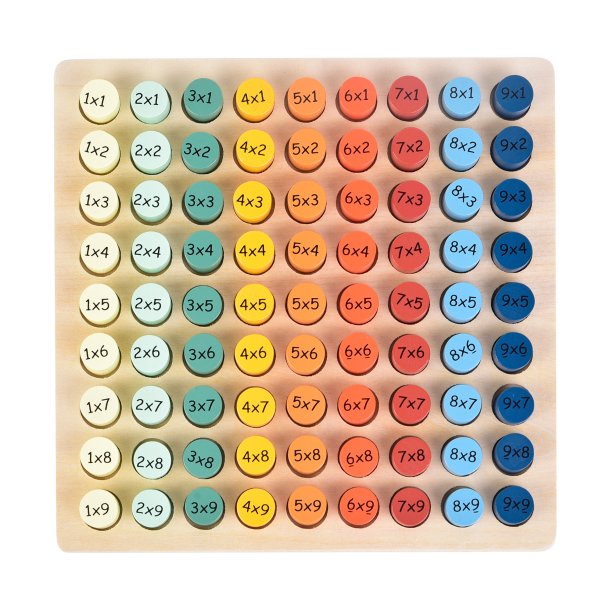 Kinder and Kids Multiplication Calculator