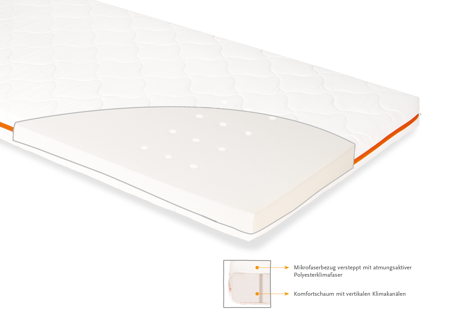 New 2020 Mattress for cot beds 'Luna Up', 140 x 70 cm Mattresses and