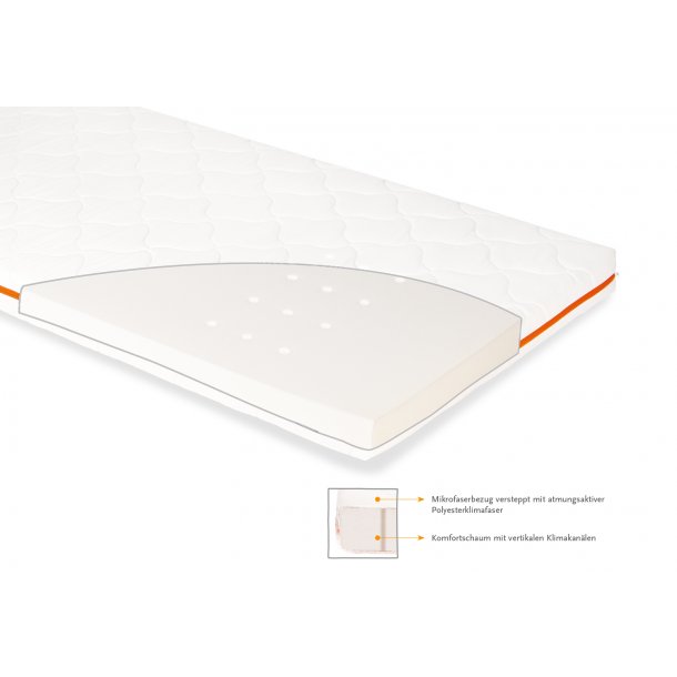 New 2020 Mattress for cot beds 'Luna Up', 140 x 70 cm