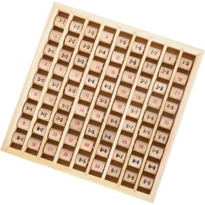 small foot Multiplication Board, 1x1